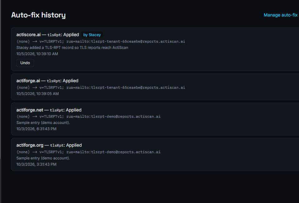 ActiScan's Auto-fix history page listing TLS-RPT records applied to four domains, one tagged "by Stacey" with an Undo button