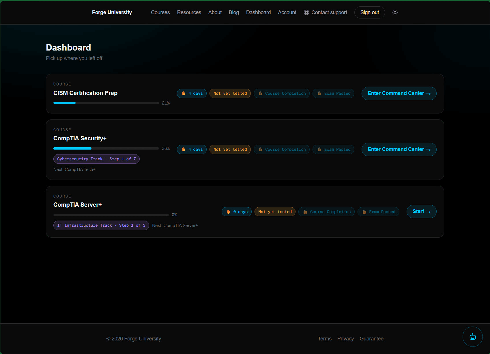The Forge University dashboard listing three enrolled courses, CISM, CompTIA Security+ at step 1 of 7 in the Cybersecurity Track, and CompTIA Server+ at step 1 of 3 in the IT Infrastructure Track, each with progress bars and an Enter Command Center button